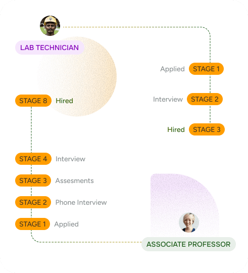 benefit in education image 2