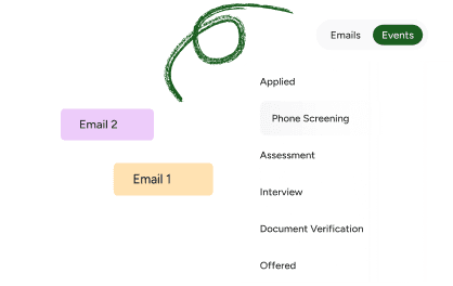 Email & Template Automation