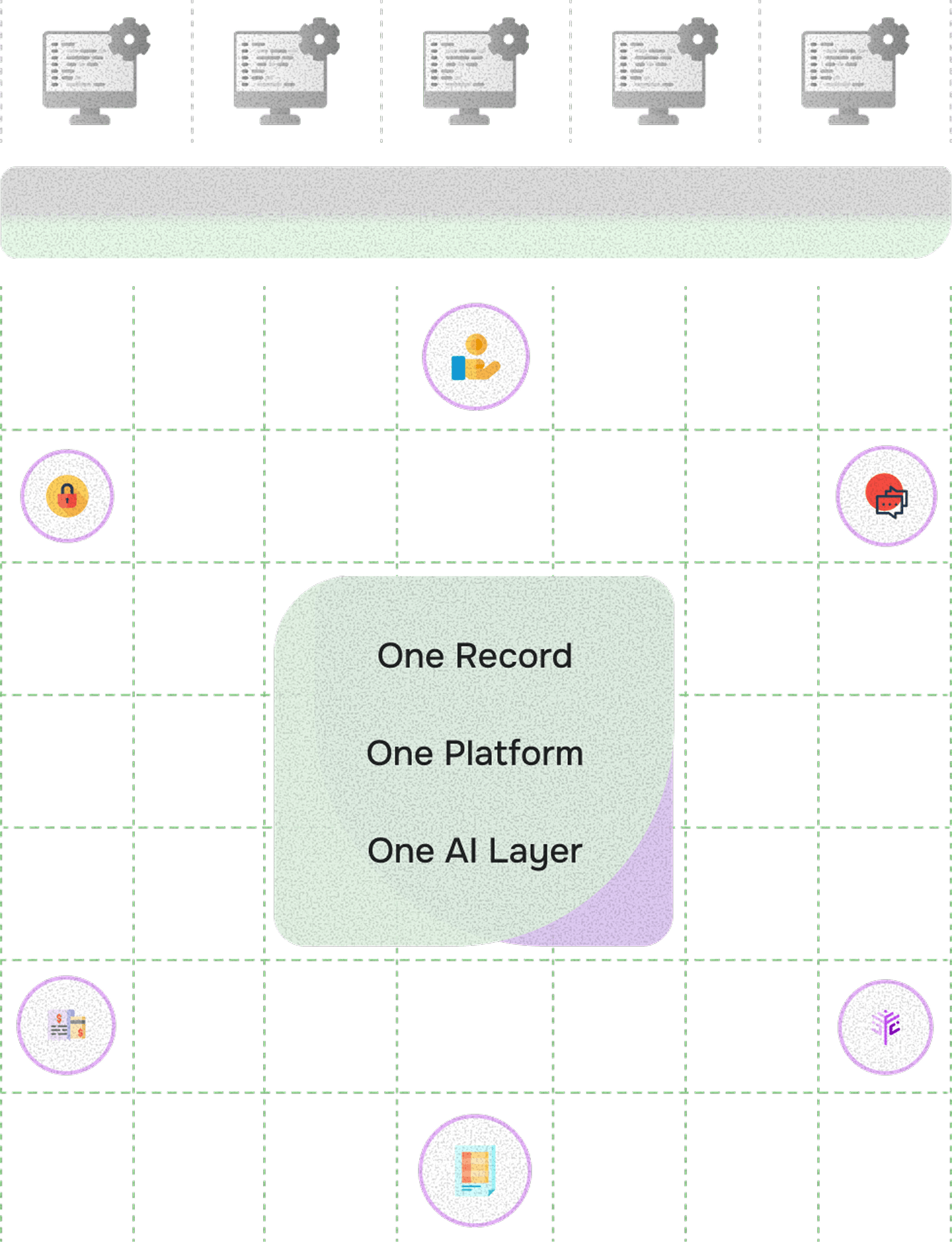 Mercury 360 Team workflow