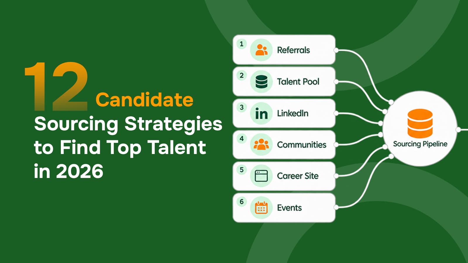 12 Candidate Sourcing Strategies to Find & Hire Top Talent