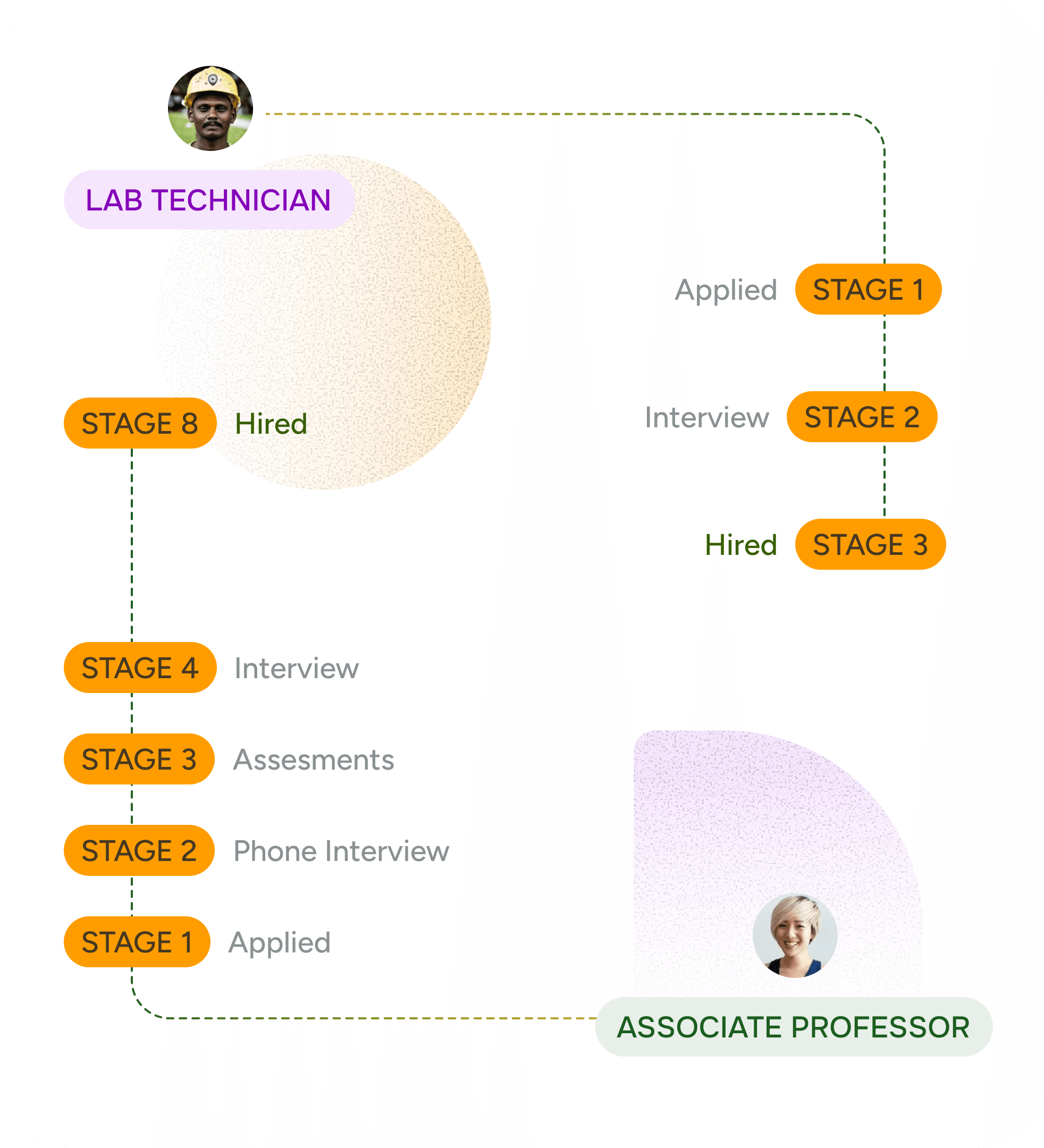 benefit in education image 2