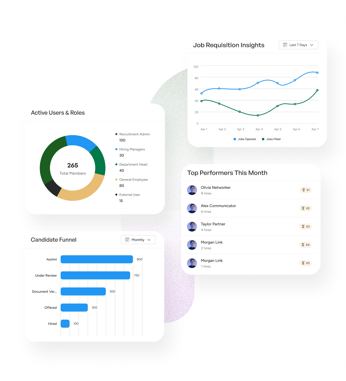 benefit in healthcarement image 5